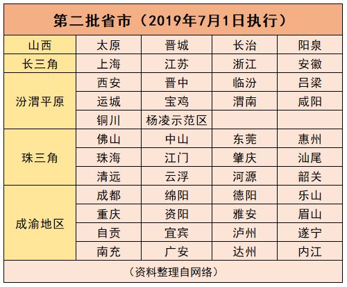 澳门六开奖最新开奖结果2024年份查询表,矿业工程_GZN54.257愉悦版