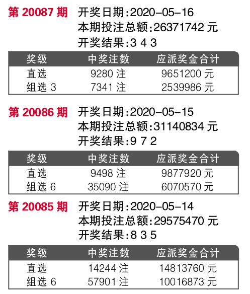 7777788888王中王开奖十记录网,灵活执行方案_NFK51.390游戏版