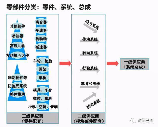 香港大众网精选资料,专业地调查详解_NXT54.462互助版