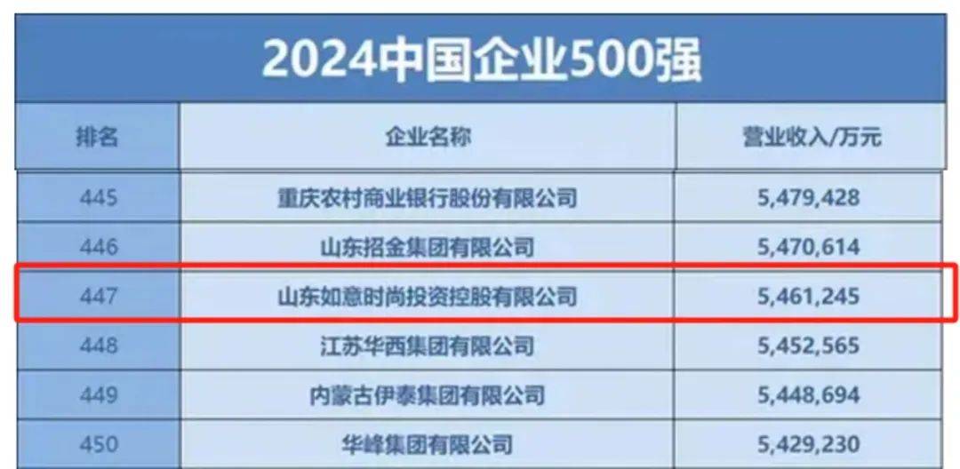 2024香港历史开奖记录,专业数据点明方法_CKU54.447复兴版