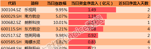 2024新奥历史开奖记录彩票吧,全方位数据解析表述_BEL54.710多媒体版