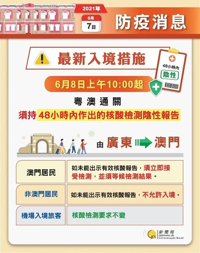 香港澳门大众网站,快速产出解决方案_XTM54.328定制版