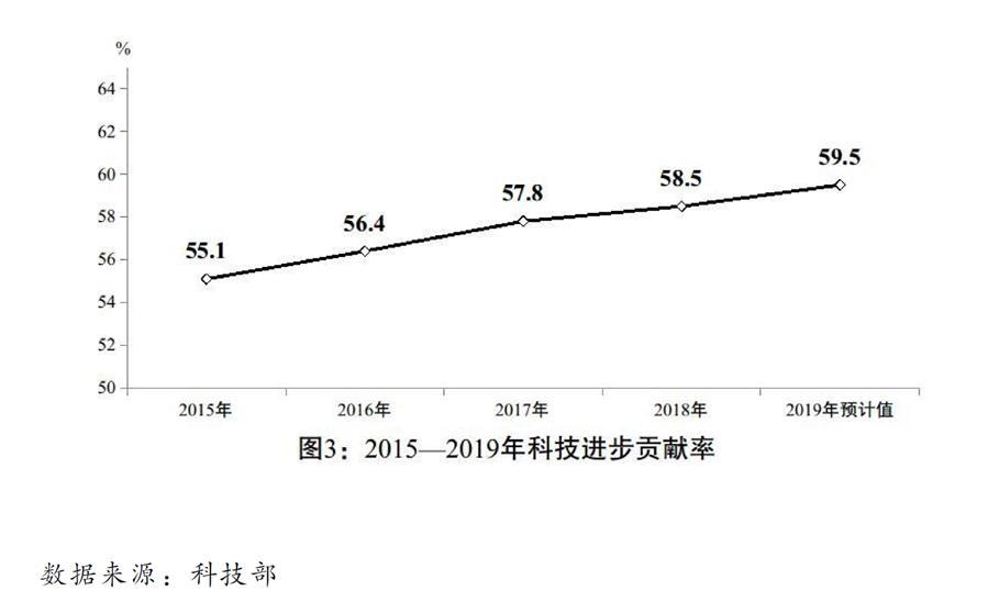 一肖一码100%澳门,深入研究执行计划_PEM54.915黑科技版