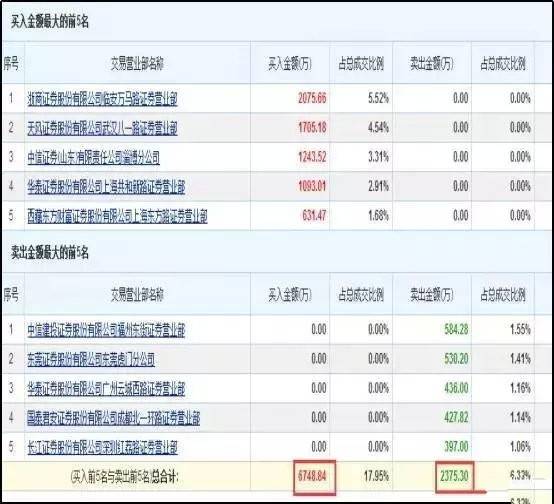 新澳资料免费资料大全一,综合指数法_XAU51.822配送版