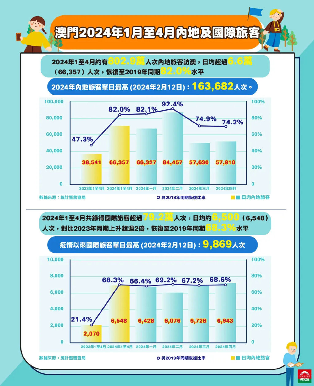 2024年港澳最新资料公布,高效性设计规划_ALD51.998贴心版