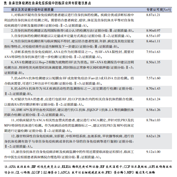 最准一码一肖100%濠江论坛,專家解析意見_JQA54.800增强版