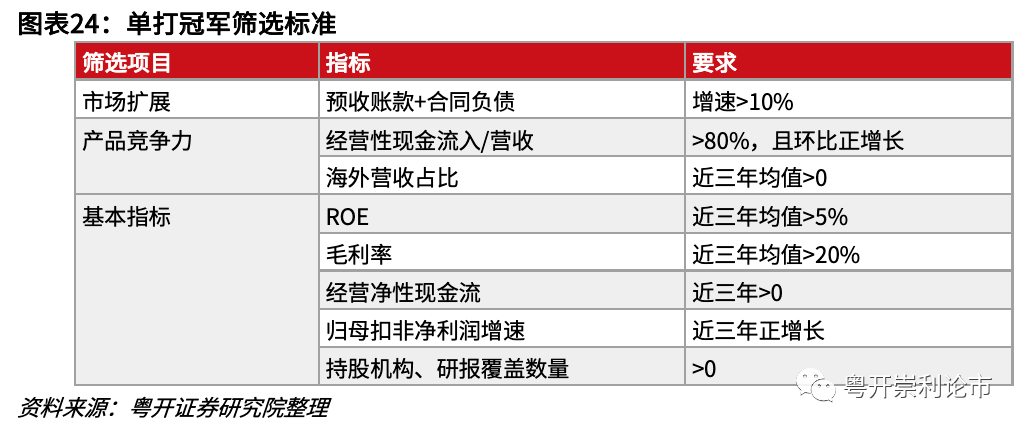 2024澳门特马开奖号码,资源部署方案_JPE54.395任务版