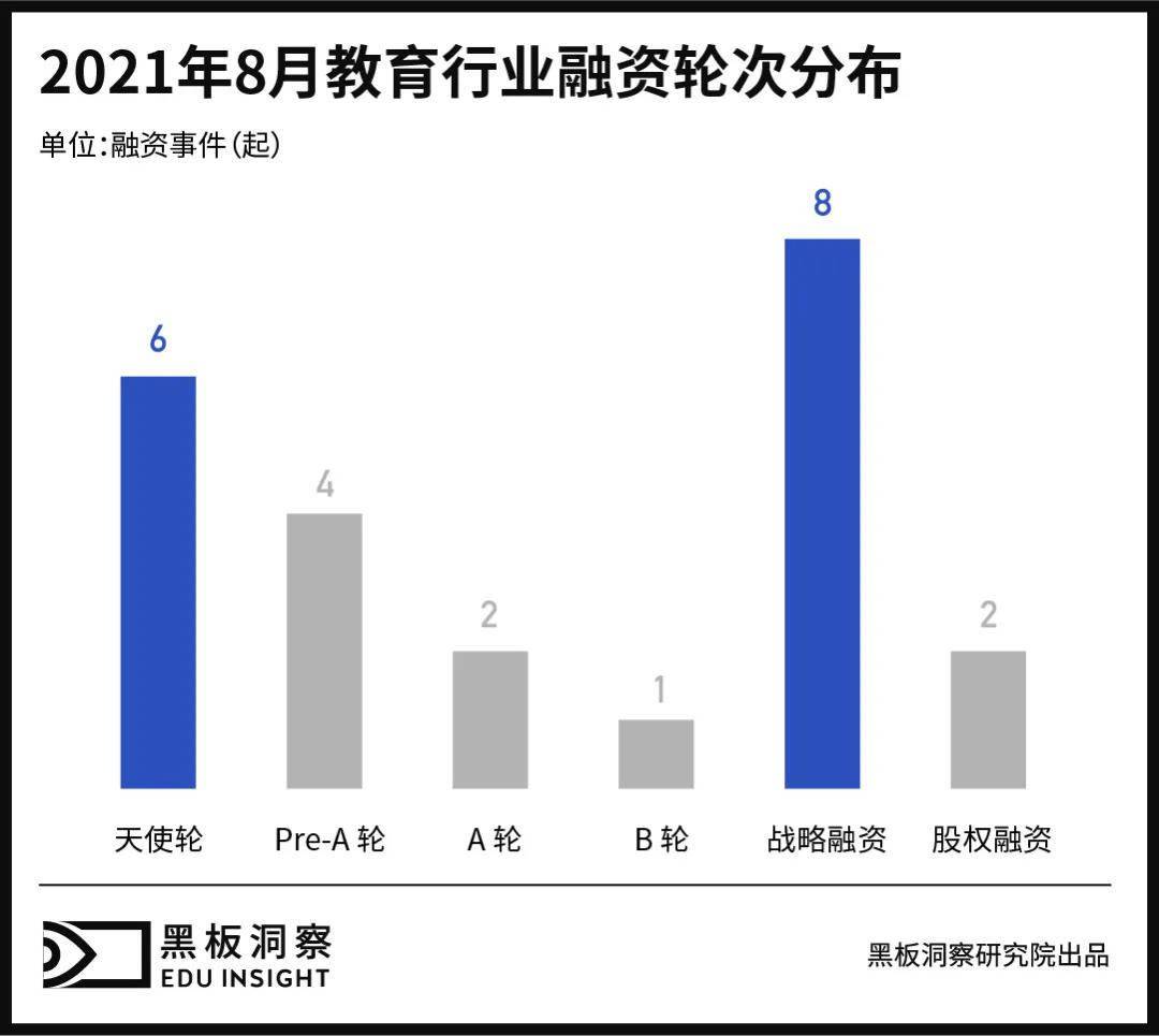 992243精准一码中,全方位展开数据规划_LQV51.476智慧版