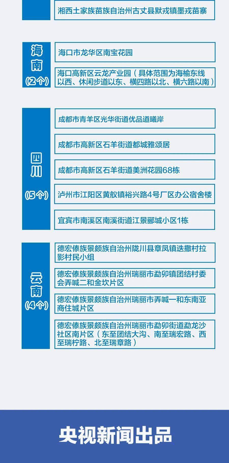 澳门资料大全正版资料查询20,现象分析定义_YFH54.516透明版