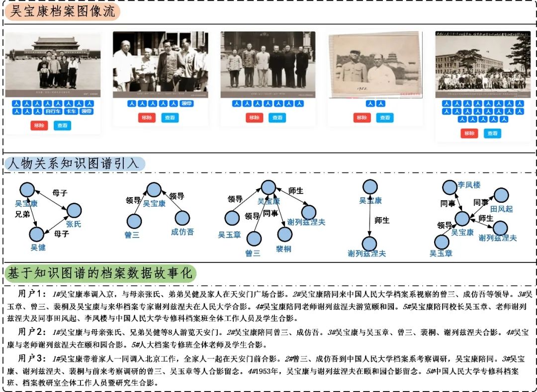 澳门资料大全正版资料2023年免费,实用性解读策略_EBM51.679安全版