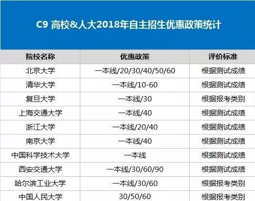 2024年澳门特马今晚开码,实时更新解释介绍_AKK54.99闪电版