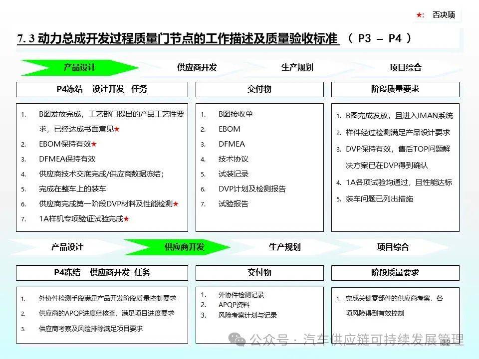 79456oom奥门,专业解读方案实施_PSF51.455精英版