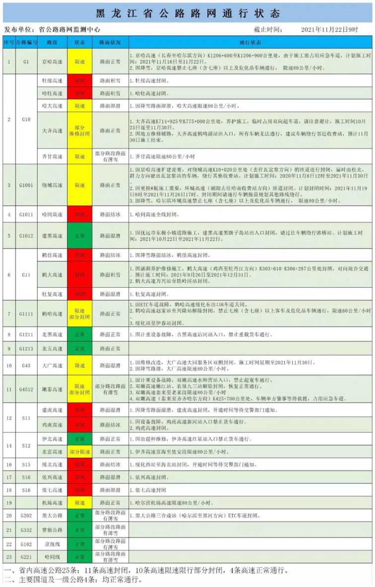 2024香港正版资料免费大全精准,精准数据评估_EVX54.719创新版