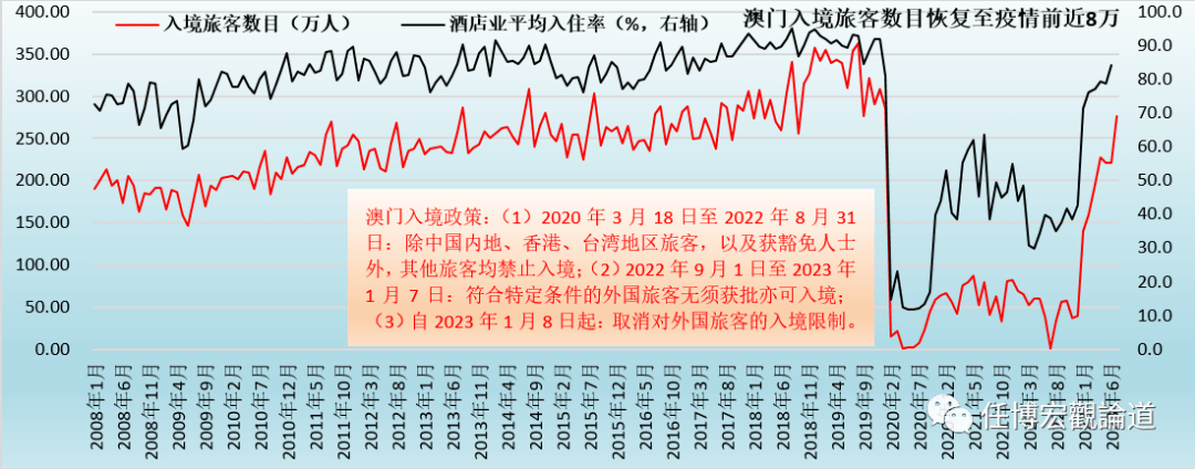 2023澳门六开彩全年免费优势,数据指导策略规划_IYW51.295乐享版