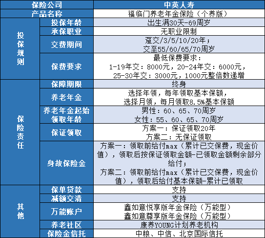 2024老澳历史开奖记录,目前现象解析描述_SWV54.565未来版