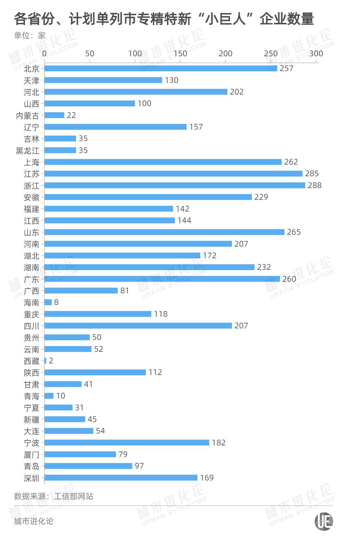 2024年新澳门天天开奖结果,全方位操作计划_XBA51.327商务版