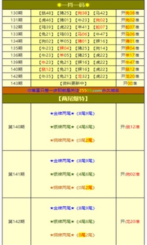 新澳门内部资料绝版大全,标准执行具体评价_DUF51.490持久版