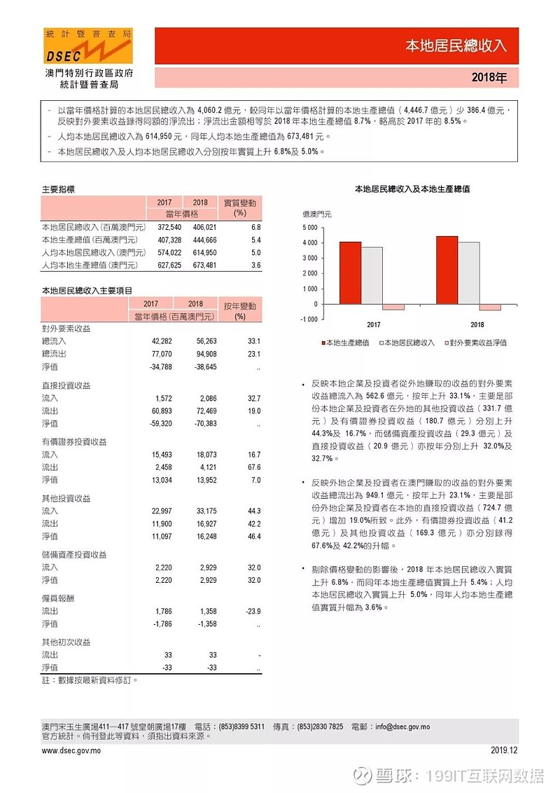 澳门大三巴一肖一码兔费资料,实际确凿数据解析统计_HQS51.409编辑版