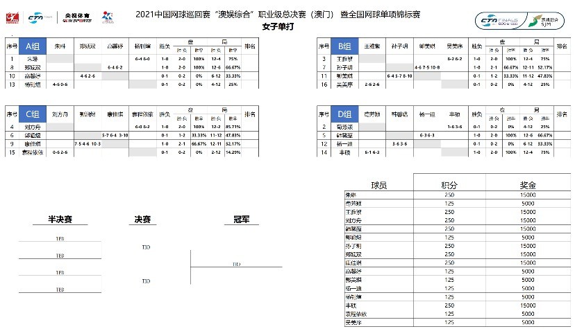 澳门管家婆一码一肖今晚,系统评估分析_XQR51.439复兴版