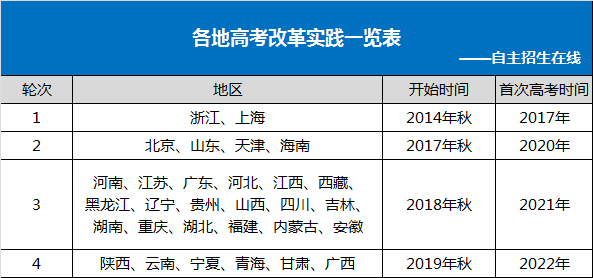 新澳门一码一码100准确奥,实践数据分析评估_KPW54.278环保版