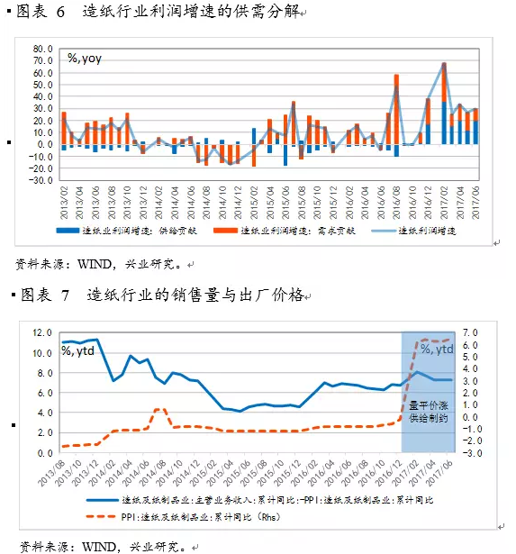 59631.cσm查询澳新开奖,实证分析详细枕_AJZ54.734清晰版