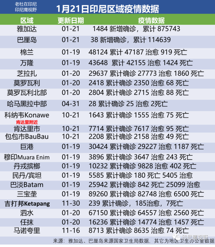 澳彩资料大全,專家解析意見_XRL54.907荣耀版