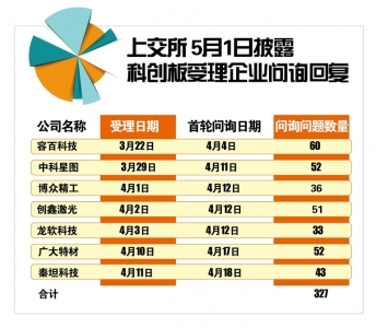 新奥今天晚上开什么,科学依据解析_GQZ54.465娱乐版