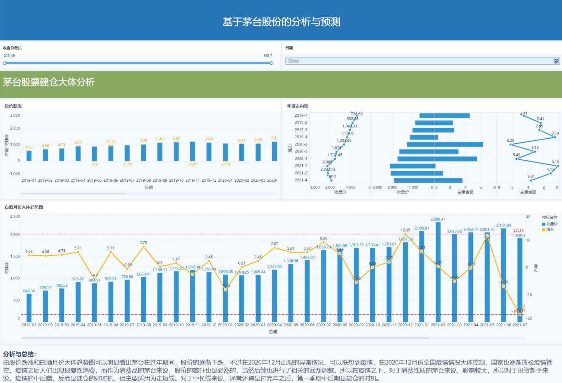 2024全年资料免费大全功能,实时数据分析_RCF54.732随行版