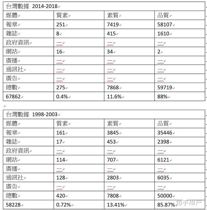 澳门开奖结果+开奖资料,实际确凿数据解析统计_RMN51.923感知版