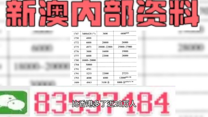 澳门精准资料兔费,稳固执行方案计划_EHK54.482配送版