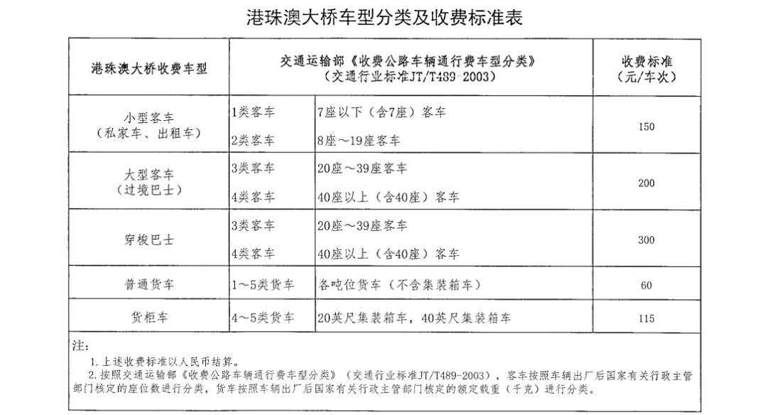 新澳免资料费,高速应对逻辑_PHT51.729计算版