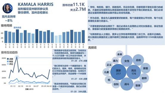 香港二四六精准六肖,数据引导执行策略_IRO54.984职业版