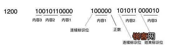 2004年一肖一码一中,多元化诊断解决_FII51.604可靠性版