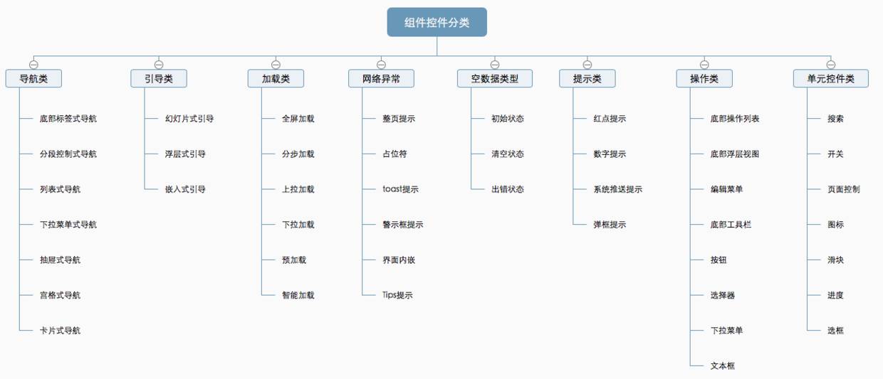 118免费正版资料大全,数据引导设计方法_GUQ54.447探索版