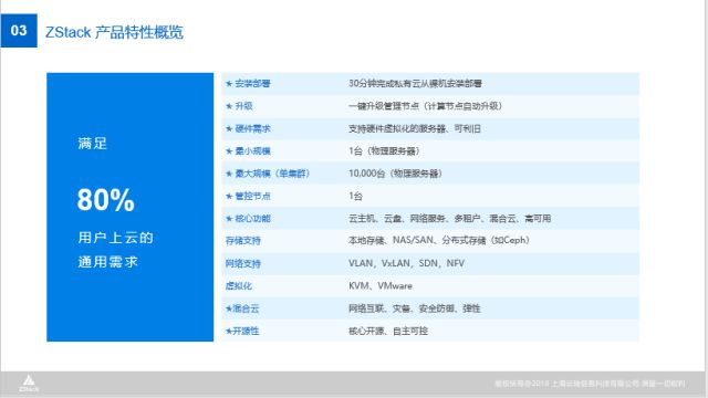 2024全年资料免费大全功能,操作实践评估_EUI51.680自由版