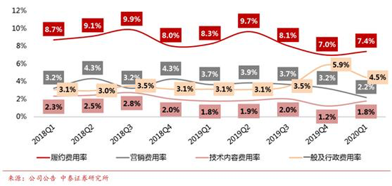 今期新澳门必须出特,快速问题解答_FTG54.408稳定版