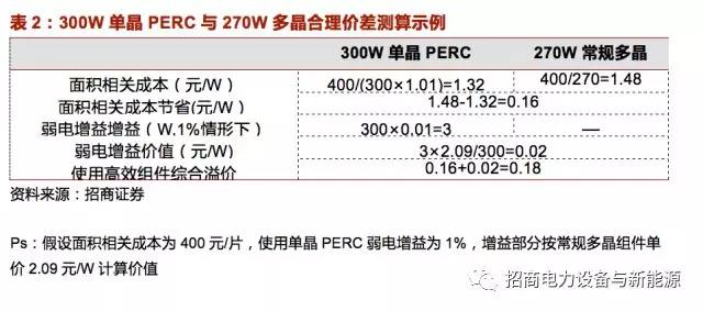 新奥近期开状记录,高效性设计规划_DZQ51.932内容创作版