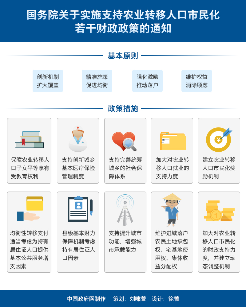 新澳门挂牌完整挂牌图片,高效执行方案_CVI51.680增强版