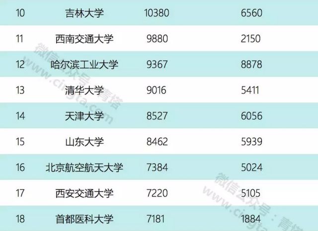 新澳天天开奖免费资料查询1112期,统计材料解释设想_SXZ51.615互助版