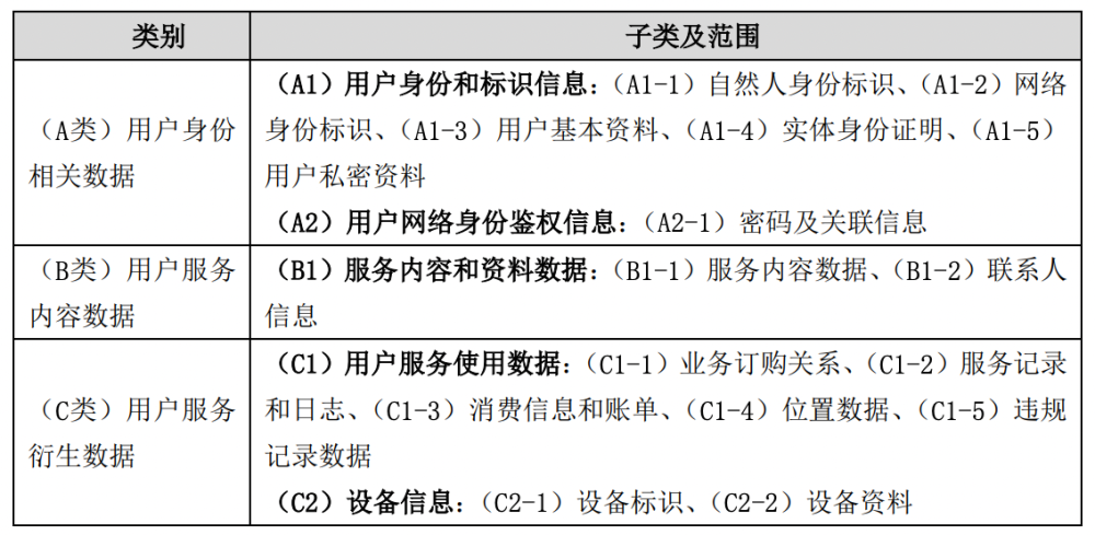 奥门雷锋心232381,数据引导执行策略_HVL54.964确认版