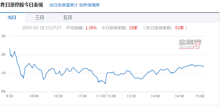 香港二四六开奖免费结果118,持续性实施方案_UUR51.791锐意版