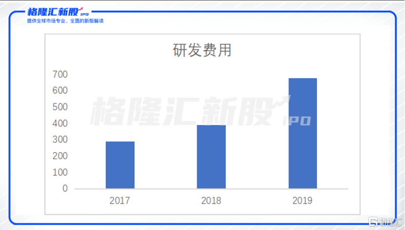 濠江论坛6肖12码,专业数据解释设想_QAX51.151乐享版