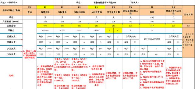 2024天天彩正版免费资料,平衡执行计划实施_PUR51.467创新版