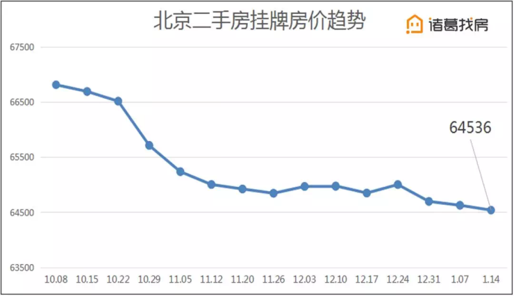 平谷御马坊2024最新消息,数据解析引导_LXV54.243线上版