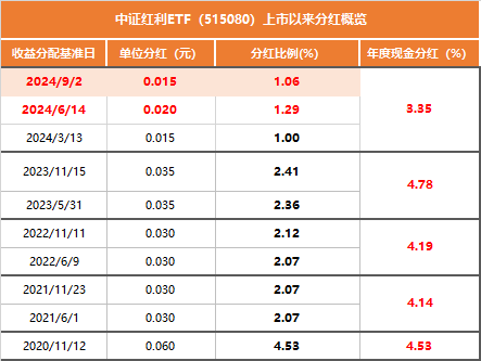 澳门白虎精准玄武版,效率评估方案_ZYT51.909商务版