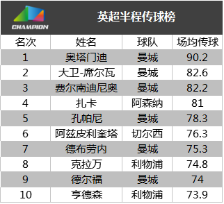 新奥门最准资料大全,数据引导设计方法_MWX54.777娱乐版