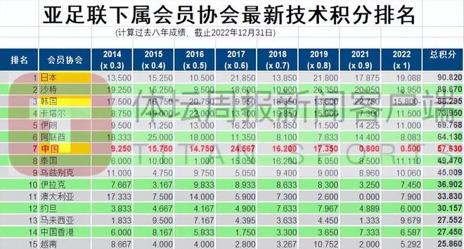 2024澳门特马今期开奖结果,权威解析方法_DYQ51.743经典版