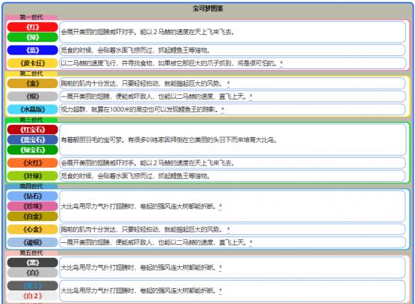 澳门免费公开资料最准的资料,科学分析解释说明_SED54.395迅捷版