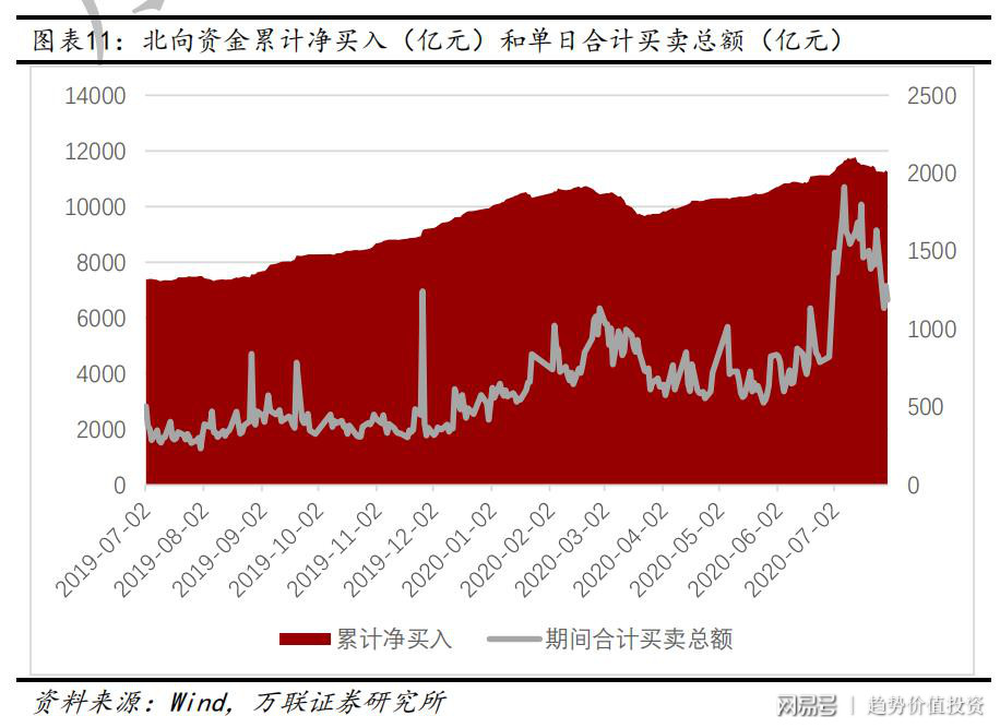 新奥最快最准免费资料,实地验证策略具体_KIN54.820动态版