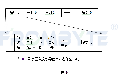 澳冂亳江论坛79456c0m,系统分析方案设计_TTI51.191分析版